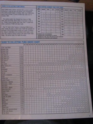 PumaCatalog2 006.jpg