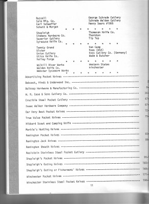 the knife collectors handbook index.jpg