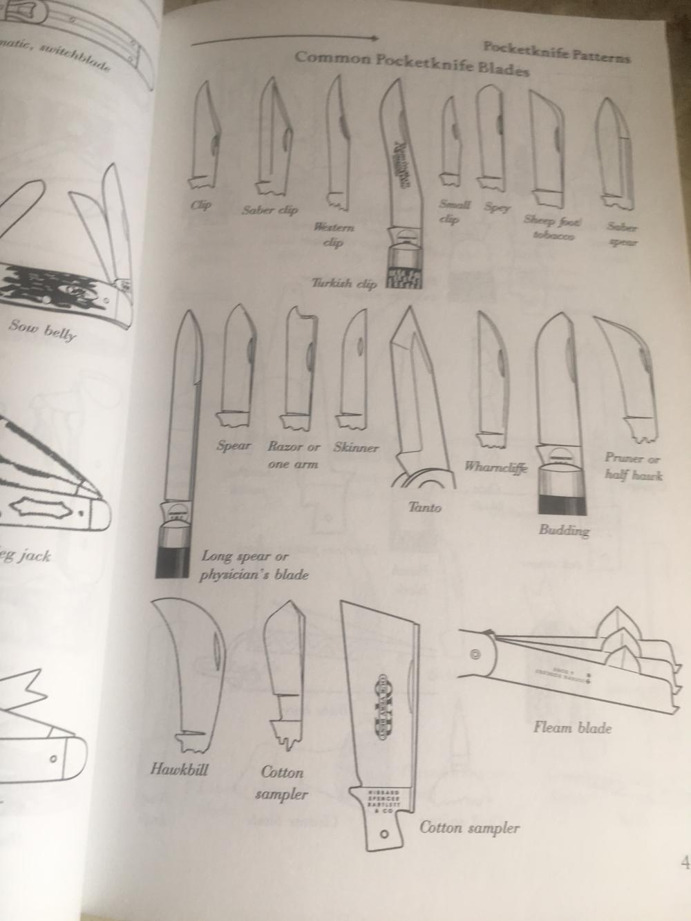 STARD KNIFE COLLECTORS GUIDE KNIFE BOOK