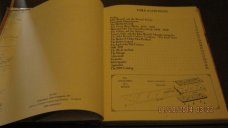 RUSSELL OR VINTAGE COLLECTORS YOU NEED THIS
