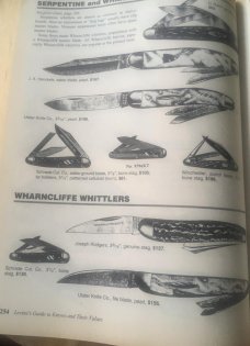 LEVINES GUIDE TO KNIVES FOR KNIFE COLLECTORS
