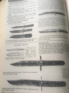 LEVINES GUIDE TO KNIVES FOR KNIFE COLLECTORS
