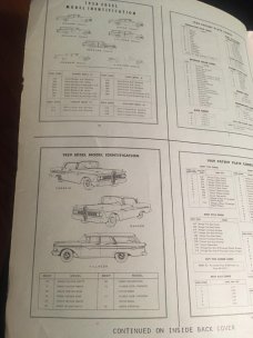 EDSEL PARTS EDSEL PARTS