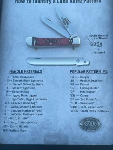 CASE XX ** 2023 SMOOTH NATURAL BONE DEALER KNIFE CASE XX ** 2023 SMOOTH NATURAL BONE DEALER KNIFE