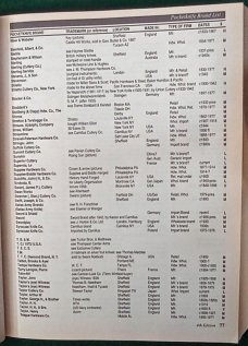 LEVINE’S GUIDE TO KNIVES AND THEIR VALUES 4th Edition