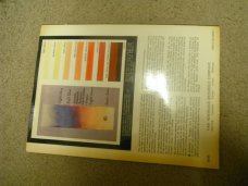 Original Copy of The Modern Blacksmith Paperback Book – 1974  Alexander G. Weygers (Author) 