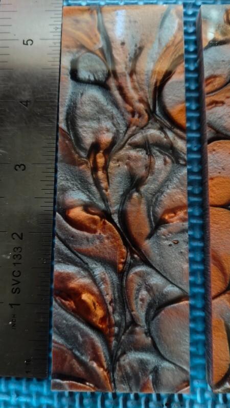 Composite Scales
