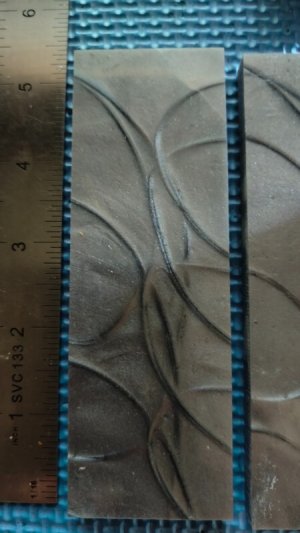 Composite Scales