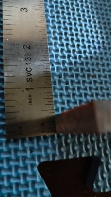 Composite Scales
