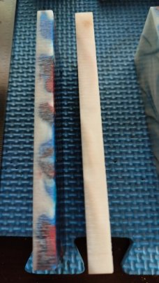 Composite Scales