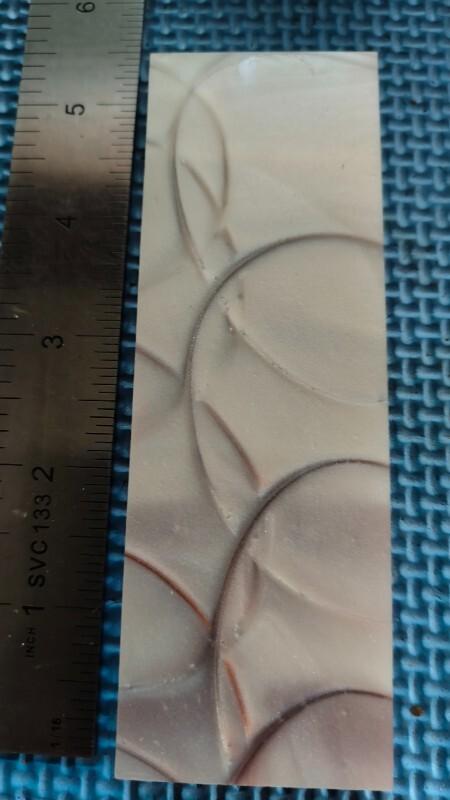 Composite Scales