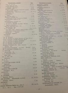 MORE BOOKS FROM MY COLLECTION (ENCYCLOPEDIA OF OLD KNIVES)