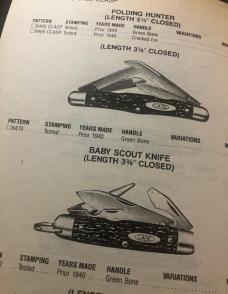 MY KNIFE BOOKS 1985 PARKER COLLECTOR