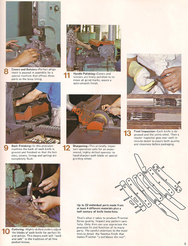 Imperial's Frontier Series Catalog