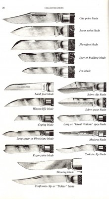 Blade Identification.jpg