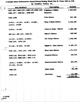Camillus items delv WWII.jpg