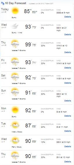 10 Day Forecast.JPG