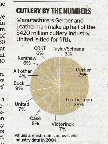 Pie Chart.jpg