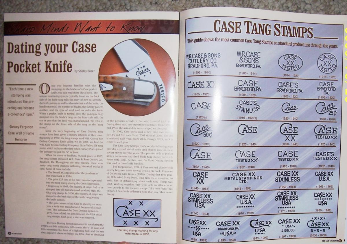 case tang stamps.jpg