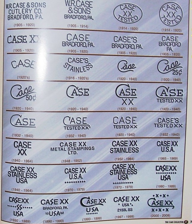 case tang stamps2.jpg