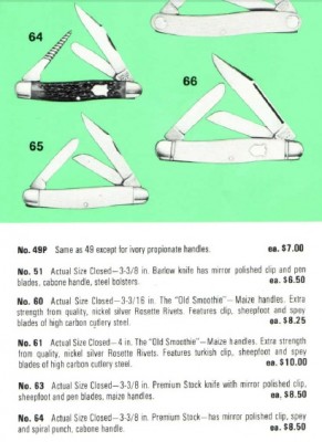 Camillus 64 - 1977 Catalog.jpg