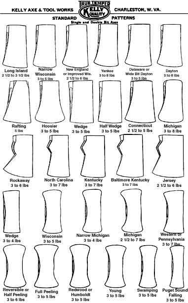 Axe Patterns.jpg