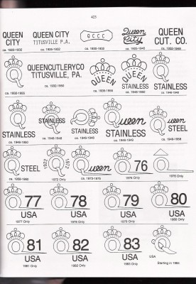 Queen Tang Stamps.jpg