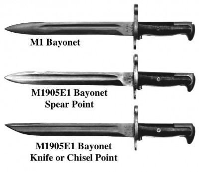 Diagram-of-M1-bayonets-Types.jpg