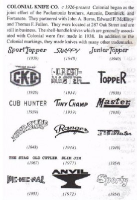 Colonial Knife Co from Mr Goins%60 book.jpg