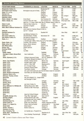 Levine%27s 4th edition.JPG