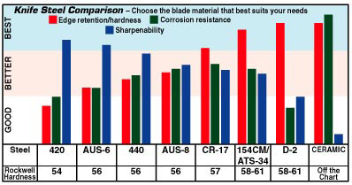 ross_metalchart398x209.jpg