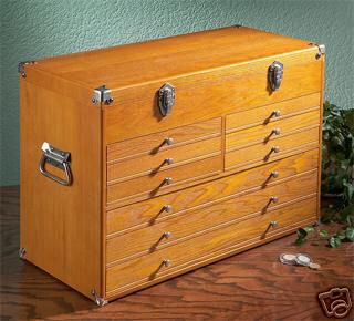 Case for Knives.jpg