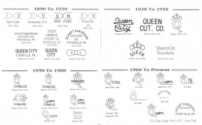 Queen%252520tang%252520stamp%252520dates_001.jpg