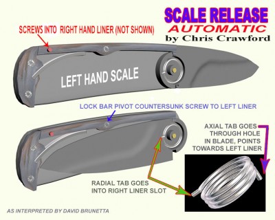 SCALE_RELEASE_AUTO_1A_copy.jpg