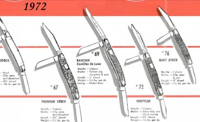 1972 Camillus 72 & 69 Cabone.jpg