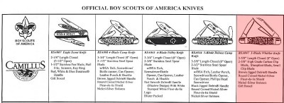 Part of 1998 Boy Scout Catalog.jpg