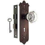 Knob, Back plate &amp; Latch