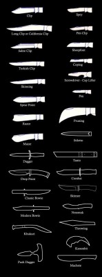 BladeShapes2.jpg