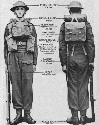 British Army Combat Uniform 1939.jpg
