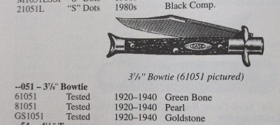 Bowtie Case price guide (1800x805).jpg