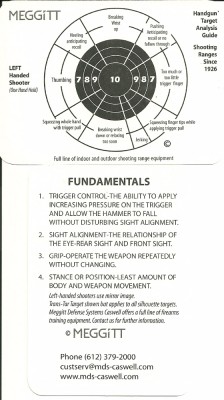 Left hand shooters & all fundamentals.jpg
