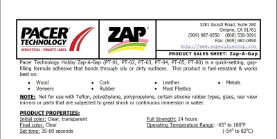 Zap-A-Gap.jpg