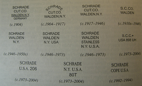 Schrade Tang Stamp Chart