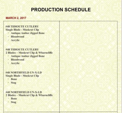 March 02, 2017 Production Schedule with 48 Improved Trappers.jpg