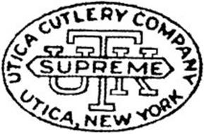 UTK Supreme Trademark.jpg