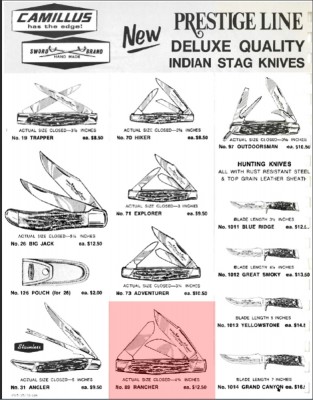 Camillus Deluxe Indian Stag 1972 - 89 Highlighted.jpg
