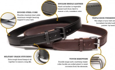 best-gun-belt-material.jpg