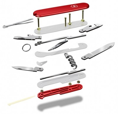 Victorinox_Knife_Assembling_Set-630x608.jpg