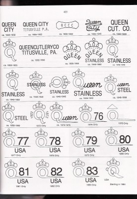 Queen tang stamps - All years.jpg