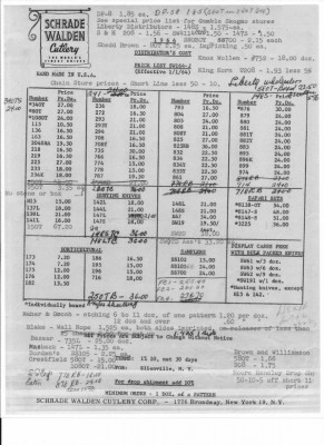 1964 DISTRIBUTORS LIST (745x1024).jpg